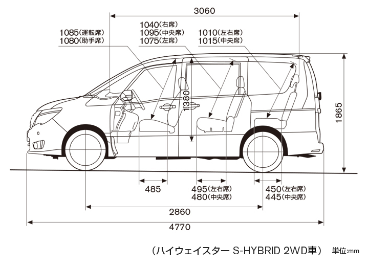 Nissan presage чертеж